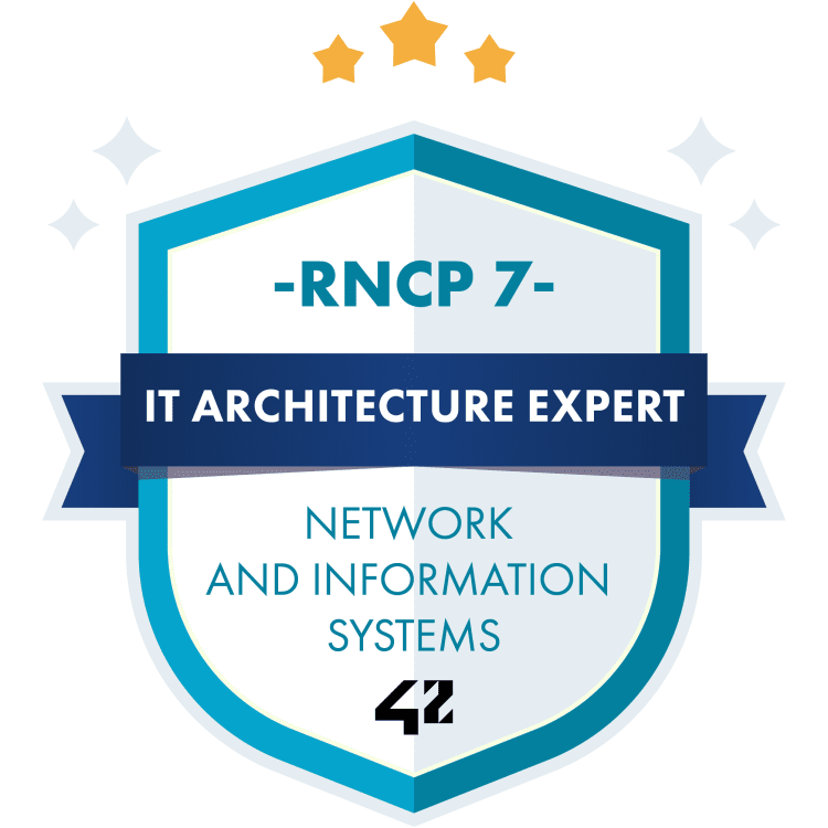Digital Credentials - 42 The Network